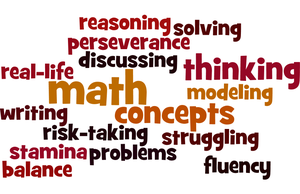 Various math and reasoning terms